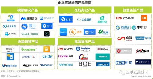 奧龍信息軟件 智慧通信解決方案助力企業數字化轉型的實踐典范