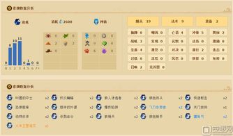 爐石傳說標準模式打臉獵卡組推薦與詳解 奧龍信息軟件